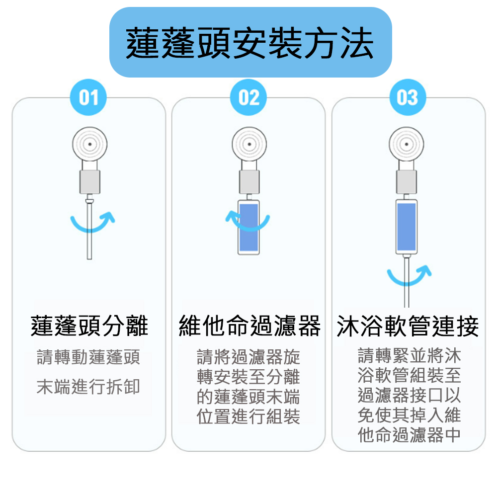 护肤精简法，博主带你解锁