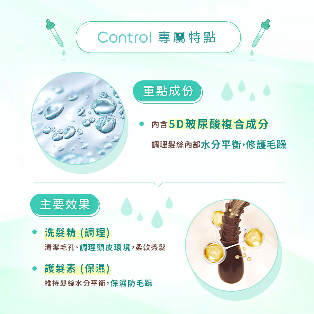 夏季油皮大油田 SOS：让黑头痘痘远离你