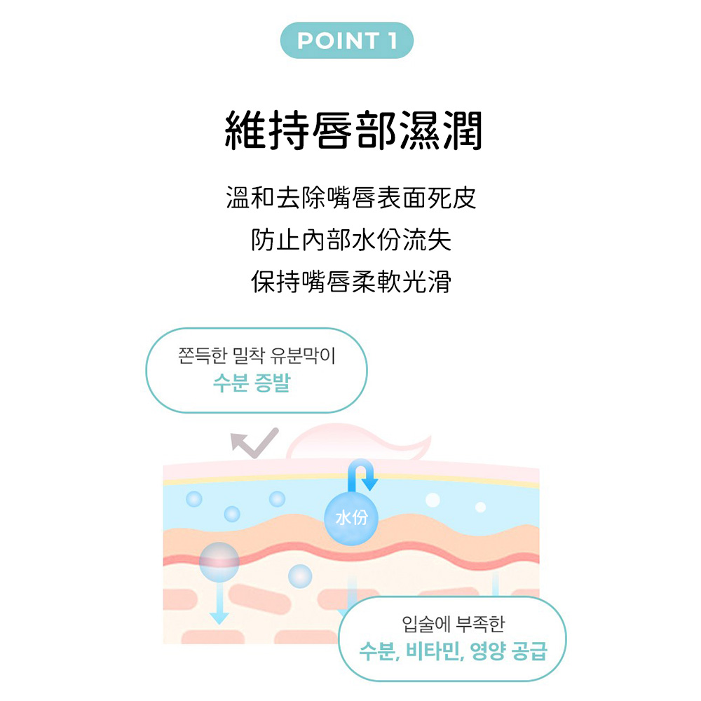 绿番茄卸妆巾一包10入  (十包组)