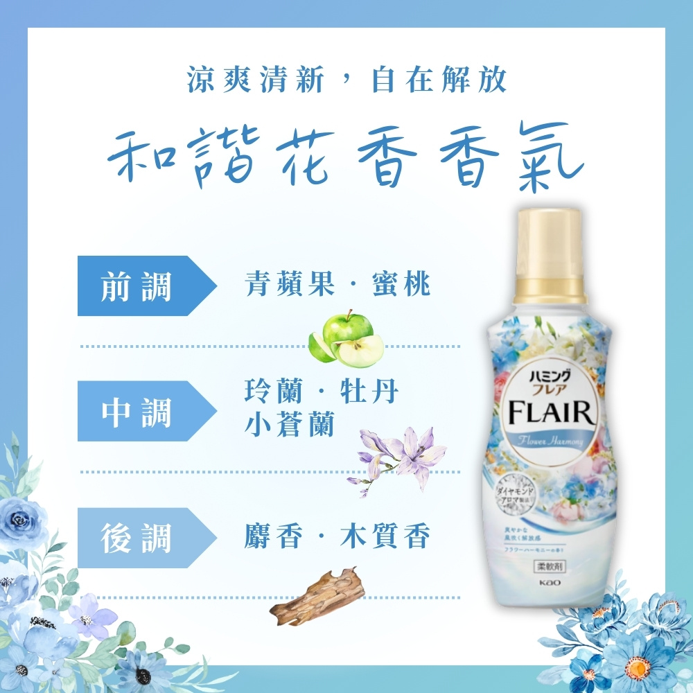 发根营养液 240ml 经典薄荷 柑橘香 凉感 控油 头皮护理 强健发根 头皮精华 头皮水 养发液 日初居家