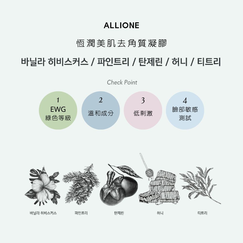 春天来了，我脸上好像换了一张脸？