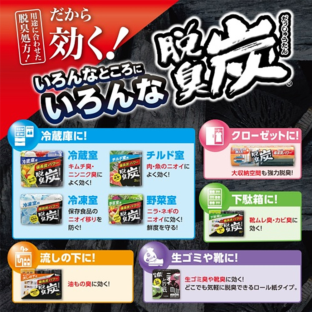 女生出差护肤攻略：保湿面霜推荐